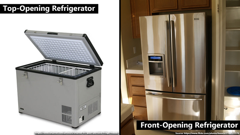 Top Opening Vs Front Opening Refrigerator Best Portable