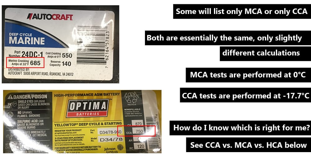 CCA vs. MCA vs. HCA Cranking Amps